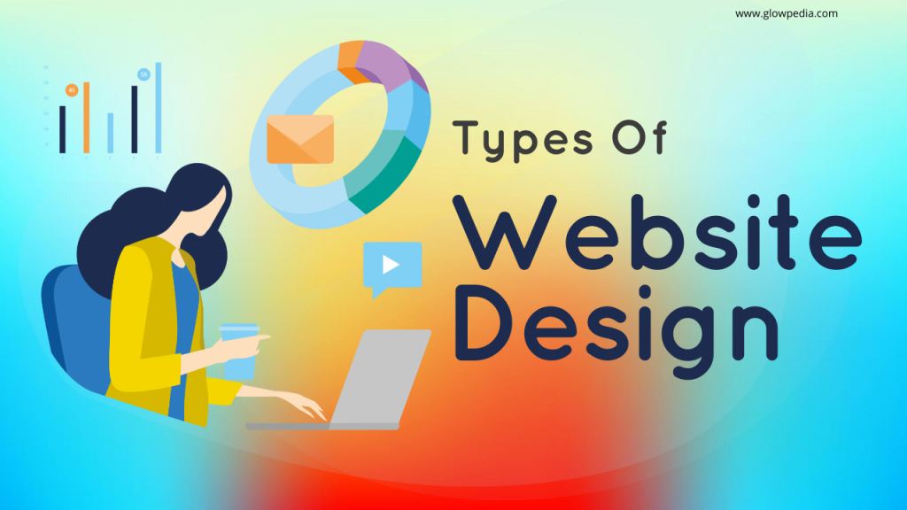 top-5-types-of-website-design-on-the-internet-glowpedia